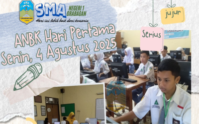 Sukses dan Lancar, SMAN 1 Grabagan Gelar Asesmen Nasional Berbasis Komputer 2025